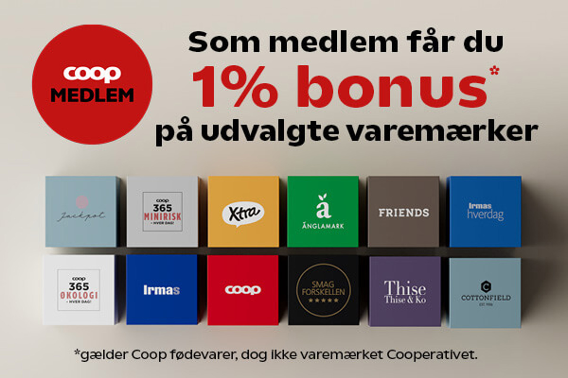 38991 Coopmedlem 1%Bonus Udvalgte Varemaerker Medlemsite Mobil 600X400